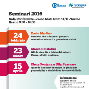 Allegato di posta elettronica