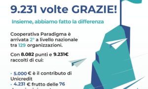 #IlMioDono | CLICK, 9.231 GRAZIE!